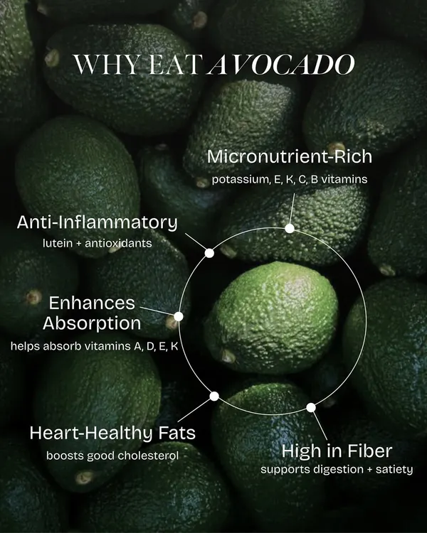 Avocado is a true superfood I recommend for its heart-healthy fats and high fiber content. This infographic details its benefits, from reducing inflammation to enhancing the absorption of other vitamins, making it a key part of a balanced diet.