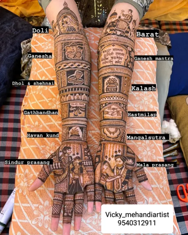 This is where my art tells your wedding story. This full bridal design features every important ritual, from the Doli and Barat to the Sindur and Varmala ceremony. We can customize these story elements to reflect your unique journey.