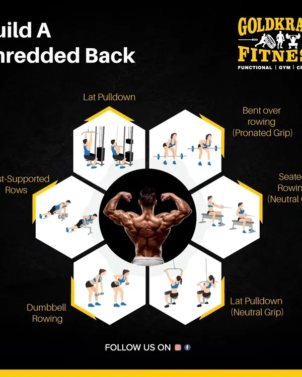 This guide shows you six key exercises to build a shredded back. Incorporate variations of pulldowns, rows, and chest-supported movements for a complete back workout.