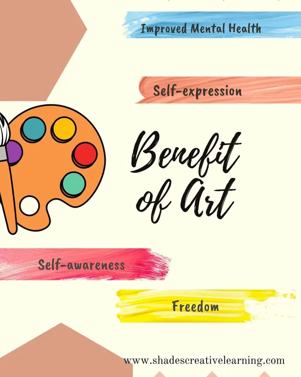 Art is more than just a hobby; it is a tool for self-expression, self-awareness, and improved mental well-being. We believe in the power of art to provide a sense of freedom and focus.