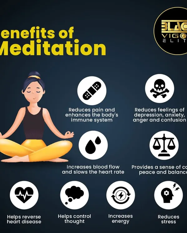 Meditation is a core part of our wellness philosophy. This graphic explains some of the key benefits, from reducing stress and anxiety to improving your immune system.