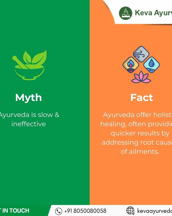 We often hear the myth that Ayurveda is slow and ineffective. The fact is, by addressing the root causes of ailments, Ayurveda offers holistic healing that can provide lasting relief, often with quicker results than expected.
