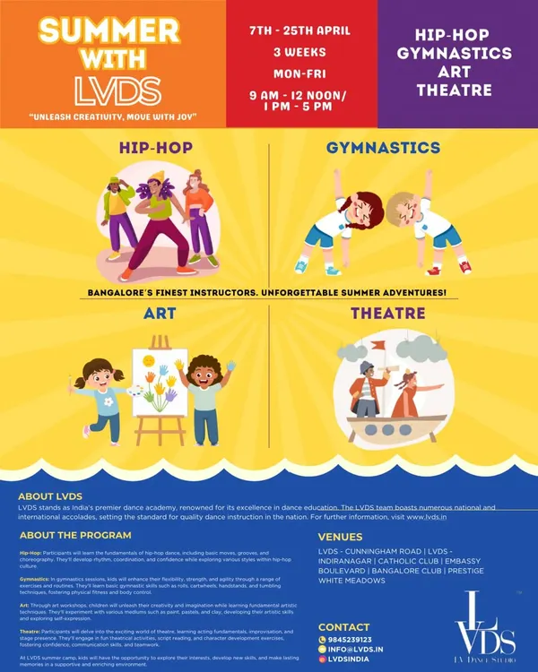 This flyer details our multi-week summer program, which includes 15 hours each of Hip-Hop, Theatre, Art, and Gymnastics. We offer this camp at multiple convenient venues across Bangalore, making it accessible for everyone.