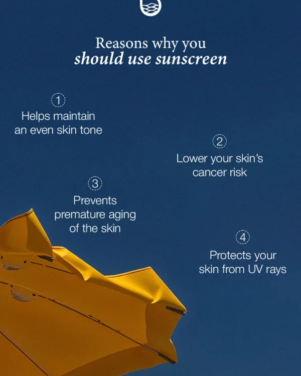 This visual summarizes the four key reasons to use sunscreen daily: it maintains an even skin tone, lowers cancer risk, prevents premature aging, and protects from UV rays.