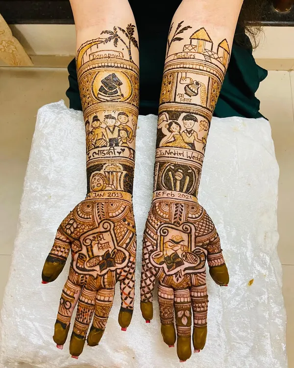 This is what I love doing the most: telling your complete love story through henna. This custom bridal mehendi for my bride Neha includes everything from her college romance and proposal to her favorite travel destinations. ✨