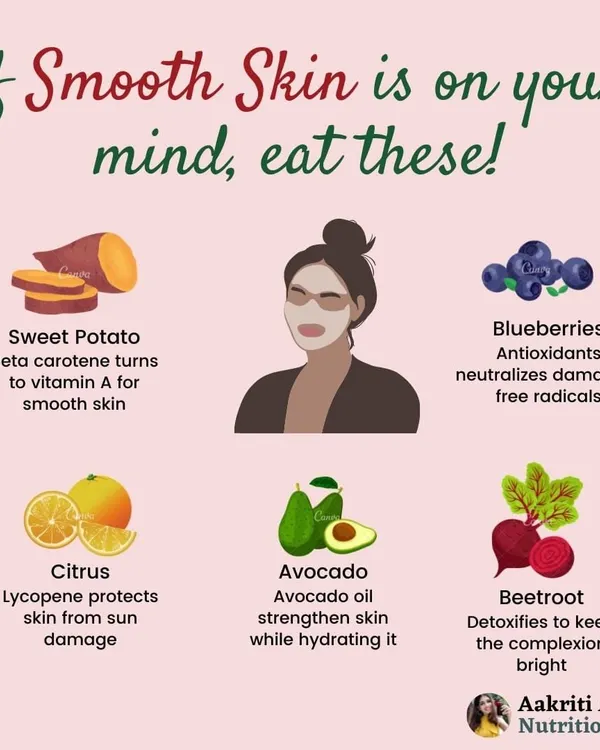 Smooth, clear skin starts from within. Instead of relying only on creams, let's focus on what you eat. This infographic shows you how foods like sweet potatoes, avocados, and citrus fruits provide the essential vitamins and antioxidants your skin needs to glow and stay healthy.