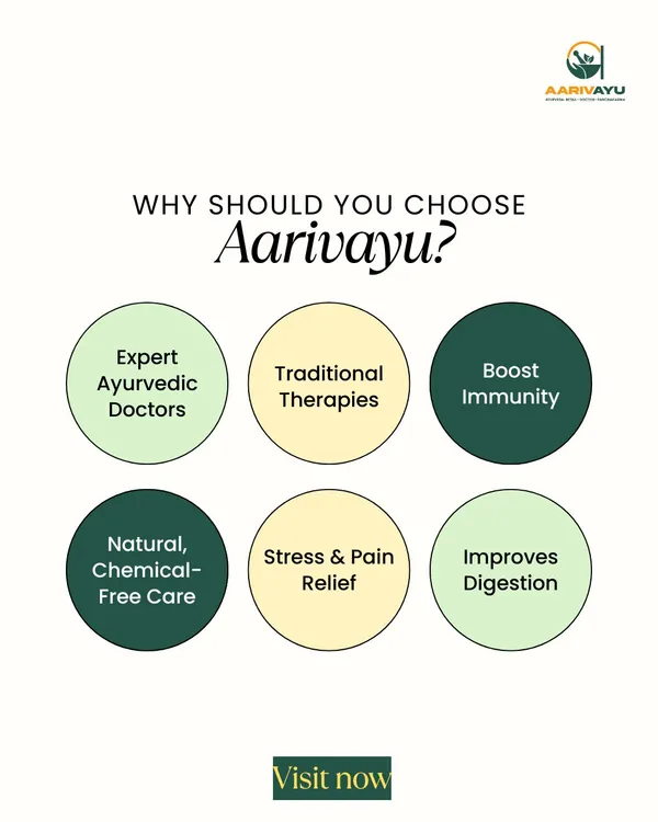 We are committed to providing authentic, doctor-led Ayurvedic care. Our approach is natural, chemical-free, and focused on treating the root cause to boost immunity, improve digestion, and provide lasting relief from stress and pain.