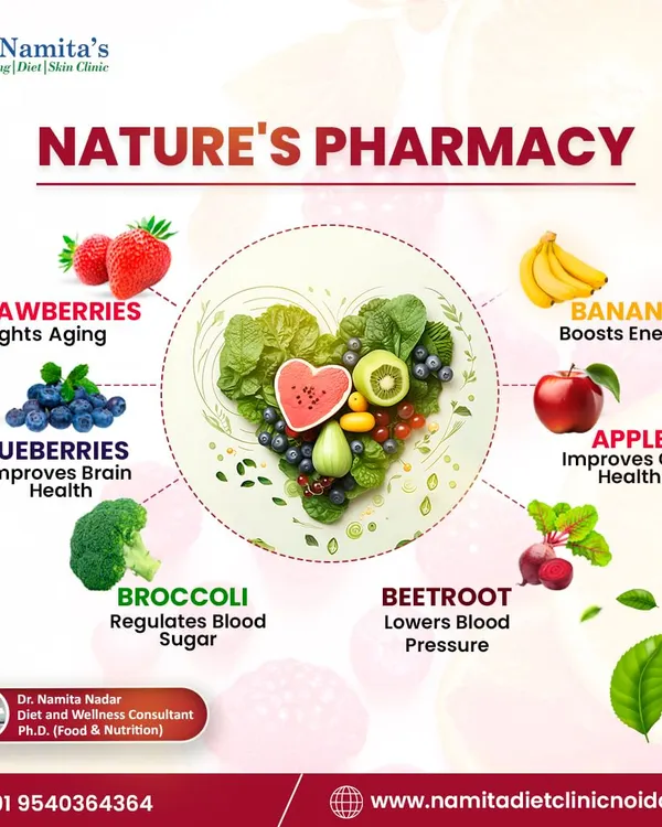 Nature's pharmacy is all around us. This visual guide shows how different fruits and vegetables offer specific health benefits, from blueberries for brain health to beetroot for lowering blood pressure.