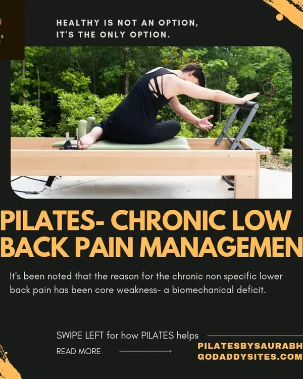 Healthy is the only option. Chronic low back pain is often caused by core weakness, and this graphic explains how Pilates directly addresses this biomechanical deficit.
