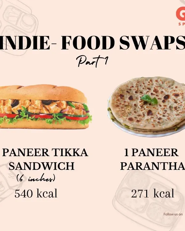 A smart swap for paneer lovers. A homemade Paneer Parantha has nearly half the calories of a 6-inch Paneer Tikka Sandwich, making it a healthier yet equally satisfying choice.