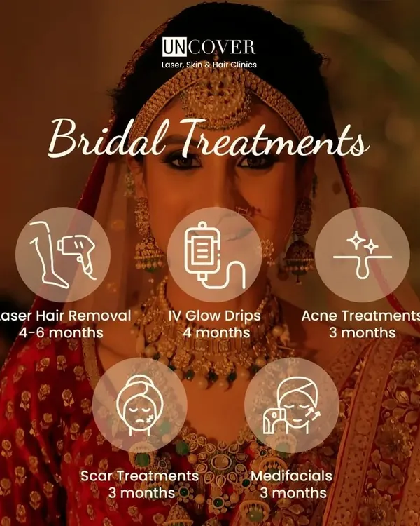 Planning for a wedding? Here's a bridal beauty timeline. Start treatments like laser hair removal 4-6 months out and acne treatments 3 months before to ensure you look your best on the big day.