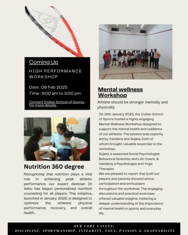 This image provides a great overview of my holistic services. It highlights our expert-led Mental Wellness Workshops and the 'Nutrition 360 degree' plan, which are key parts of my complete athlete development program.