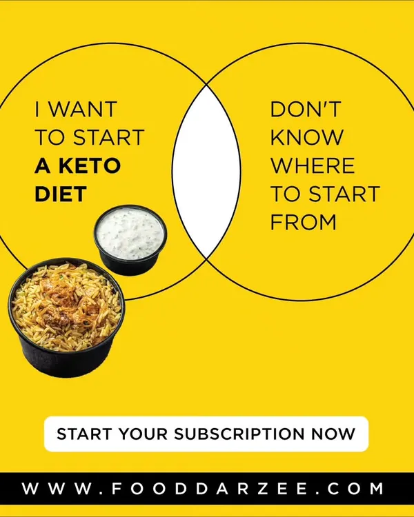 Want to start a keto diet but don't know where to begin? We take the guesswork out of it. This Venn diagram shows how we bridge the gap, delivering delicious keto meals right to you.