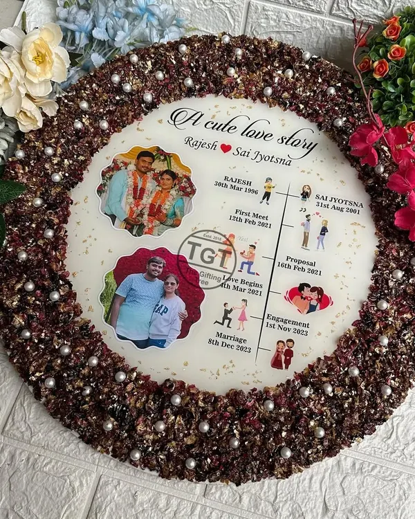 This large 19-inch round frame tells a couple's complete love story. It includes their birth dates, first meeting, proposal, and marriage date, all illustrated on a timeline.