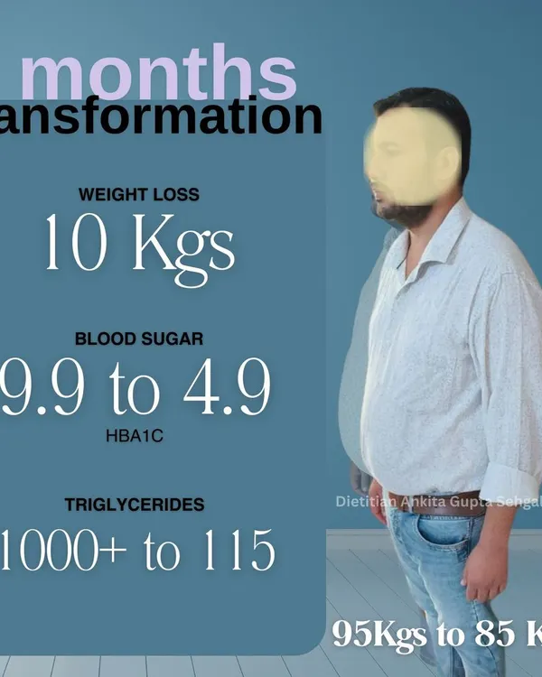 This is what's possible in just three months with the right guidance. My client Haris not only lost 10 kgs but also achieved a remarkable reversal in his diabetes markers, with his HbA1c dropping from 9.9 to a healthy 4.9, and triglycerides from over 1000 to 115. This was done without crash diets, just a personalized plan using balanced, home-cooked meals.