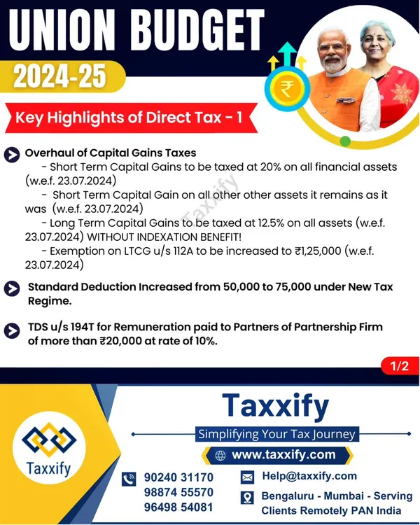The Union Budget 2024-25 brought a major overhaul of capital gains taxes. This infographic summarizes the key changes, including new tax rates for short-term and long-term gains and an increased exemption limit under the new tax regime.