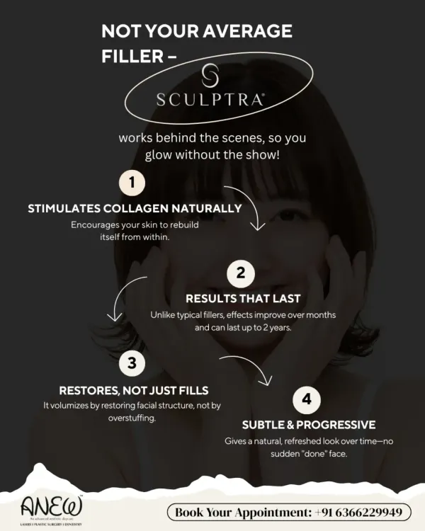 Sculptra is not an average filler. It works behind the scenes by encouraging your skin to rebuild its own collagen, delivering subtle, progressive results that can last up to two years.
