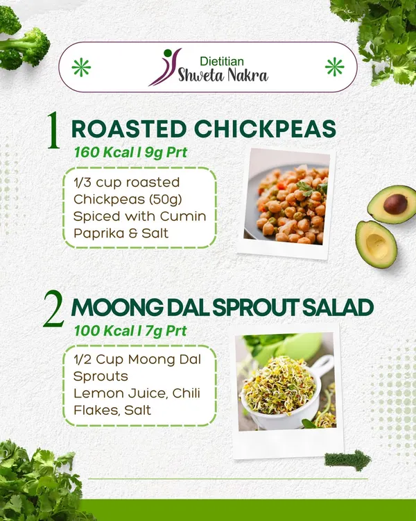 Smart snacking is key to weight management. Roasted chickpeas (160 kcal) and moong dal sprout salad (100 kcal) are two excellent high-protein options to keep you full and energized.