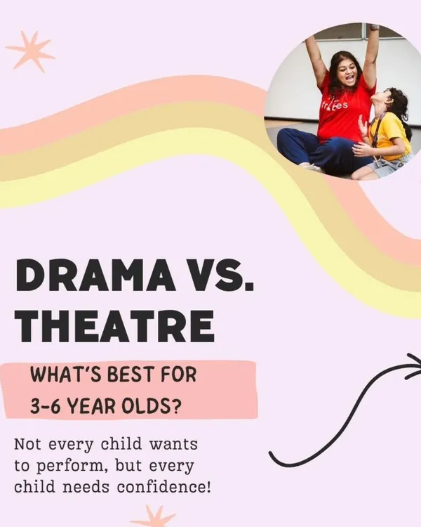 This graphic asks a fundamental question: What's best for 3 to 6 year olds, drama or theatre? While not every child wants to perform on a stage, every child needs confidence, which is what our programs are designed to build.