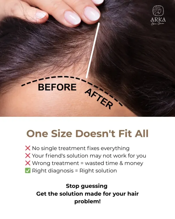 This image captures my core philosophy. Many people try solutions that worked for a friend, but your hair and skin story is unique. I believe the right diagnosis is the only path to the right solution, saving you time, money, and disappointment.