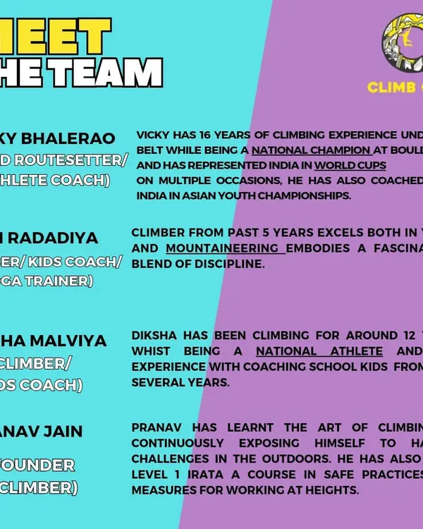 Meet the incredible team that makes it all happen. This graphic introduces our head routesetter, coaches, and founder. With decades of combined experience in climbing, coaching, and safety, they are the backbone of our community.
