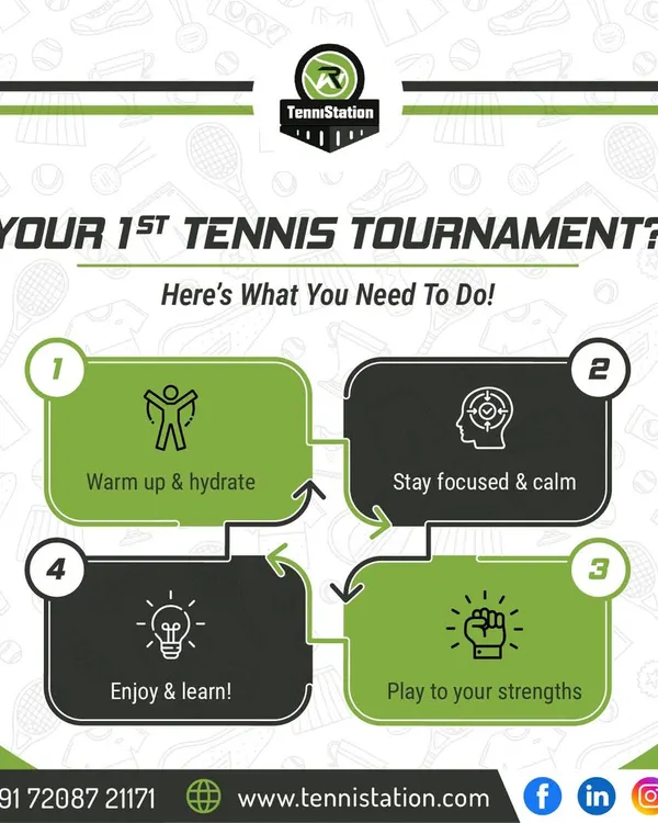 Your first tournament can be nerve-wracking. This guide provides four essential steps: warm up, stay calm, play to your strengths, and most importantly, enjoy the experience.