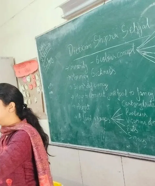 Back to basics with a chalkboard. Here, I'm outlining the '6-colour concept' or rainbow diet, and explaining the five essential food groups to students in a classroom setting.