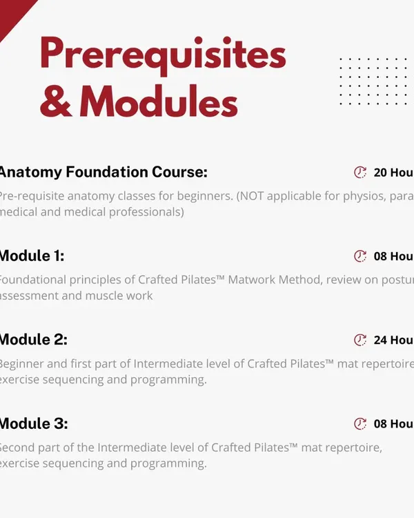 This graphic details the prerequisites and modules for the Level 1 Mat Certification. It breaks down the 40-hour intensive course, from the foundational principles to the full beginner and intermediate repertoire.