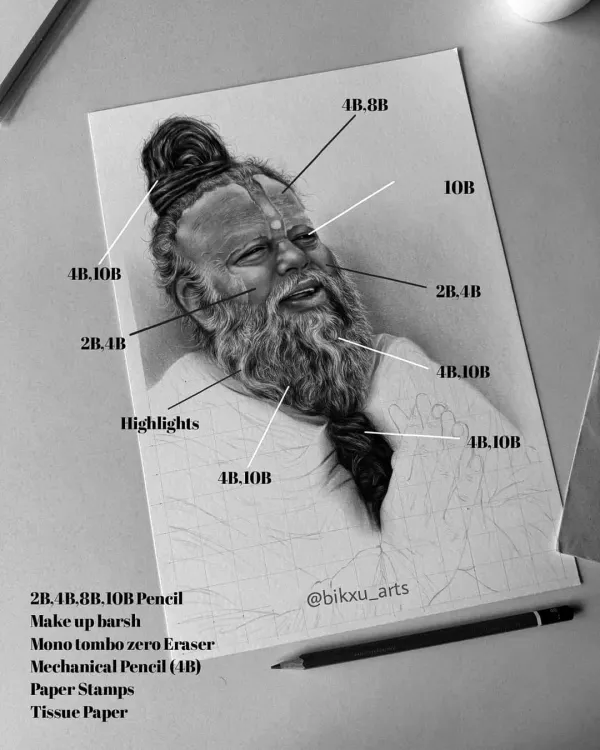 An educational look at my drawing of Premanand Govind Maharaj. I have marked the different grades of graphite pencils used (from 2B to 10B) to achieve specific textures and shades on the face and beard.