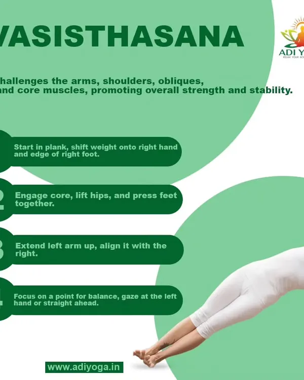 This is a step-by-step guide to Vasisthasana, or Side Plank. It's a fantastic pose for challenging the arms, shoulders, and core muscles to promote overall strength and stability.