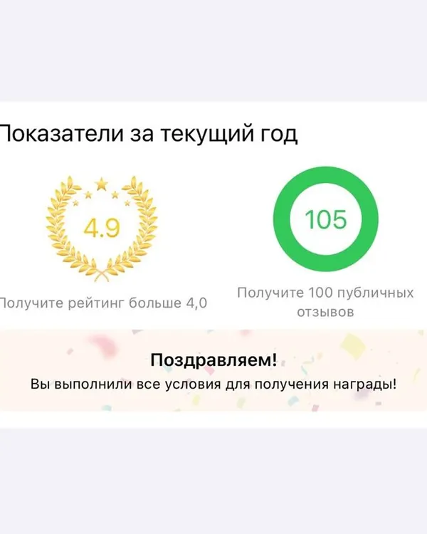We are so proud to have received the DIKIDI Awards this year, thanks to over 100 public reviews and a 4.9 rating from you, our dear clients. Thank you for your trust and support.