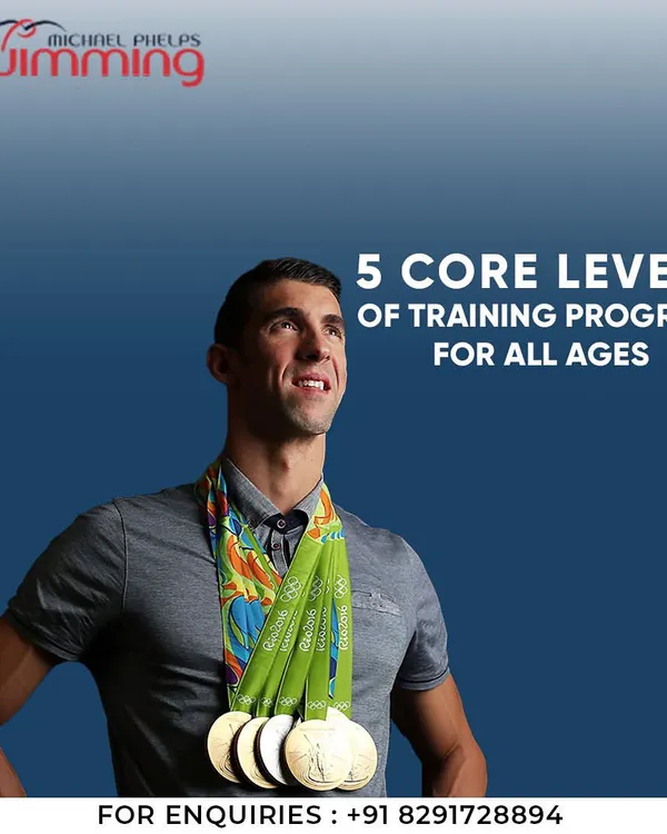 Our entire curriculum is built on 5 core training levels designed for all ages. This ensures a structured, progressive, and measurable journey for every swimmer, from absolute beginner to advanced competitor.