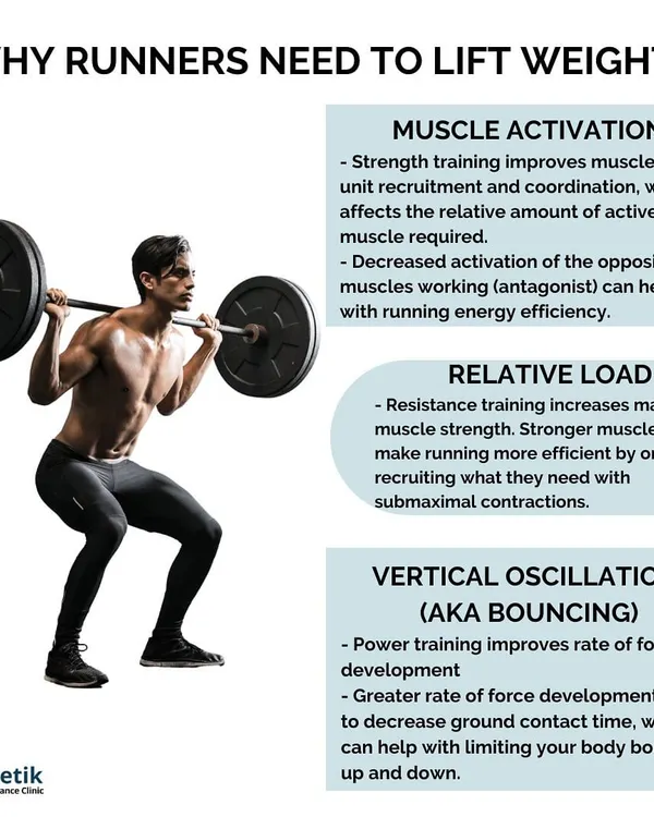 Lifting weights is non-negotiable for serious runners. It improves muscle activation, increases your relative strength to make running feel easier, and helps control vertical oscillation or "bouncing" for a more efficient stride.