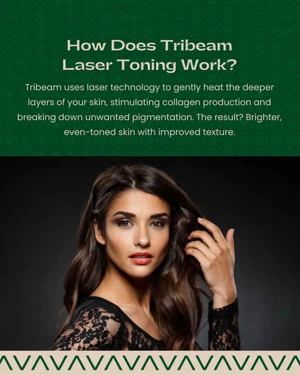 This graphic explains how Tribeam Laser Toning works. The laser technology gently heats the deeper layers of your skin, which stimulates collagen production and breaks down unwanted pigmentation for brighter, even-toned skin.