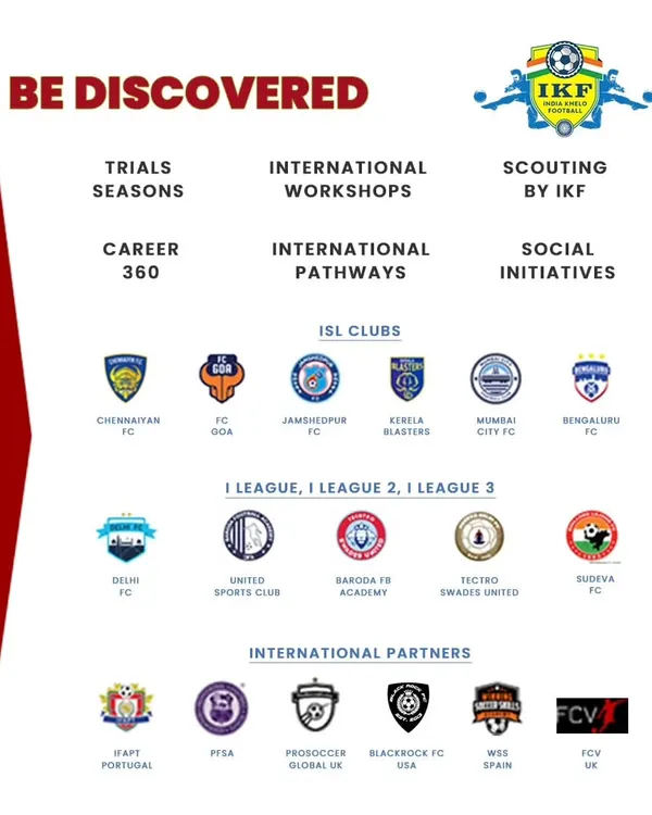 This is your gateway to greatness. My Sportsfort Football Cup in Mumbai is more than a tournament; it's a direct link to scouts from ISL clubs, I-League teams, and international academies, all made possible through my partnership with India Khelo Football.