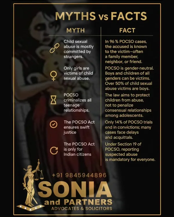 The POCSO Act is a critical law for protecting children, but it is widely misunderstood. This 'Myth vs. Fact' sheet clarifies that abusers are often known to the child, the law is gender-neutral protecting boys and girls equally, and it aims to protect children, not criminalize adolescent relationships. Spreading awareness is the first step in safeguarding our youth.