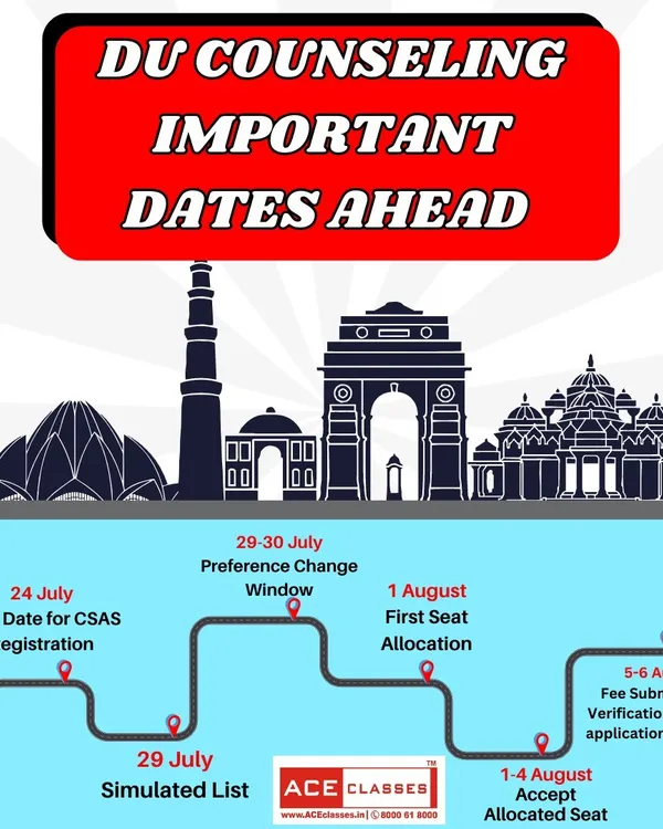 Important dates for DU Counseling. This timeline shows key deadlines for CSAS registration, seat allocation, and fee submission to help you stay organized.