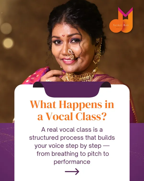 A real vocal class is more than just singing songs. This image introduces my structured process, which takes you from mastering your breath to commanding the stage, ensuring you build skills correctly at each step.