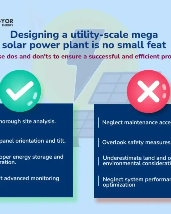 Designing a utility-scale mega solar power plant is a complex undertaking. This guide outlines critical do's and don'ts, such as conducting thorough site analysis and implementing advanced monitoring, to ensure a successful and efficient project.
