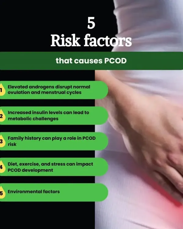 Understanding the risk factors for PCOD is the first step toward managing it. I help you identify contributing elements, which can include elevated androgens, insulin resistance, family history, and lifestyle factors like diet and stress.