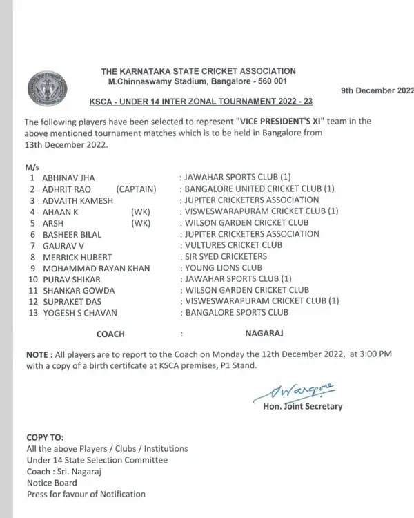 This is what we work for. The official KSCA document announcing the selection of our players for the Under 14 Inter-Zonal Tournament.