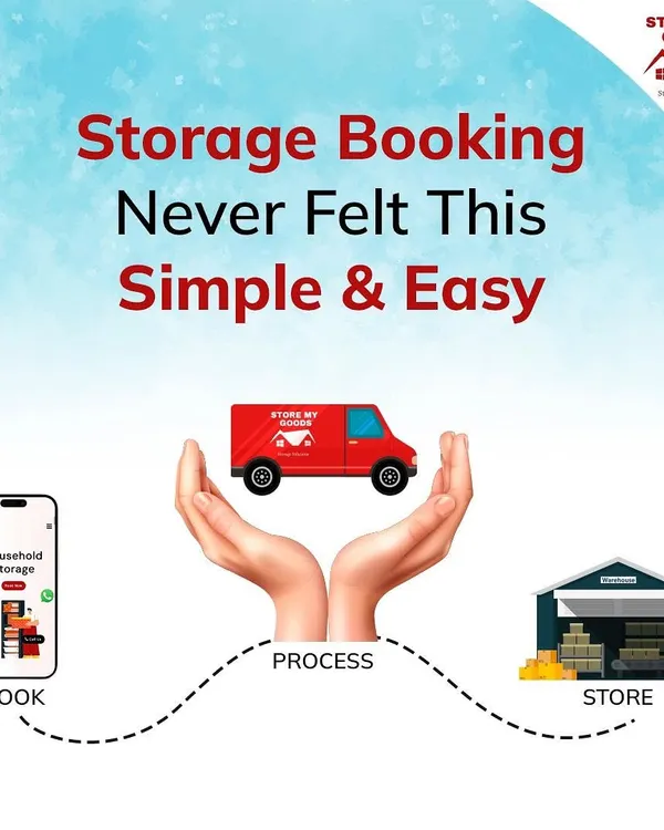 My process is as simple as it gets. You book your storage online, my team handles the process of packing and pickup, and your goods are kept safe in my warehouse. Storage booking has never been this easy.