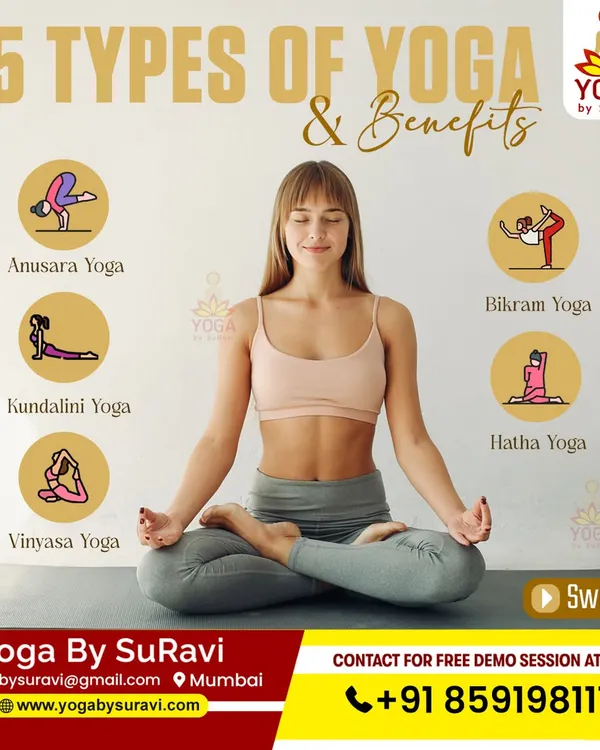 A visual guide to five types of yoga and their benefits, including Anusara, Kundalini, Vinyasa, Bikram, and Hatha yoga.