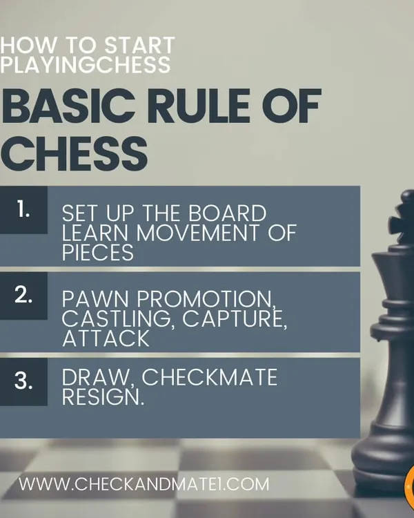 The three basic rules to start playing chess. We break down the game into simple, easy-to-understand steps for absolute beginners.