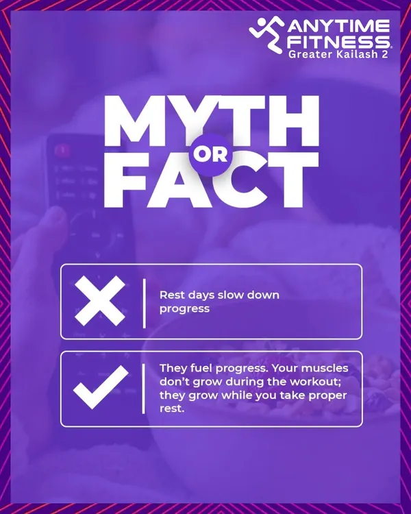 A fitness fact about the importance of rest days for muscle growth. We believe in training smart.