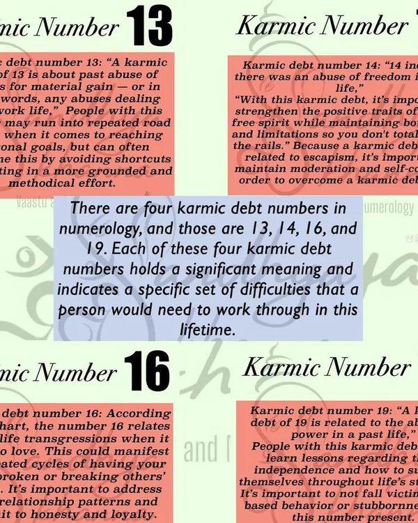 This image introduces the four karmic debt numbers: 13, 14, 16, and 19. Each one points to a specific difficulty you need to work through in this lifetime. They are not a punishment, but a path to growth.