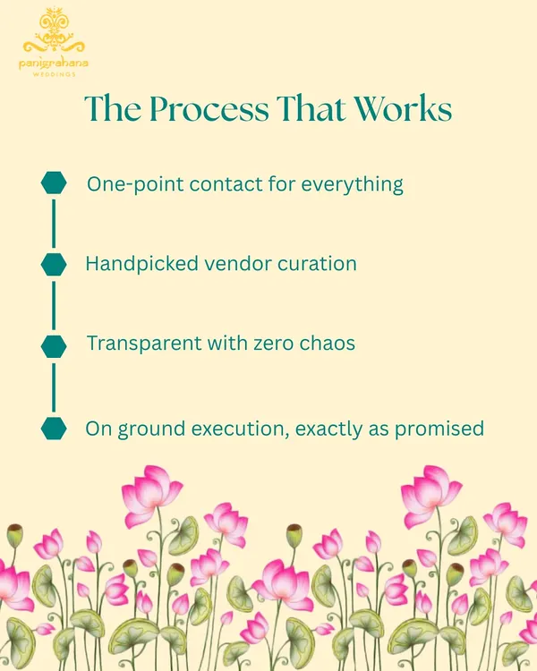 This is the process that ensures a seamless and stress-free celebration for you. We provide a single point of contact, curate the best vendors, maintain transparency, and execute your vision exactly as promised.