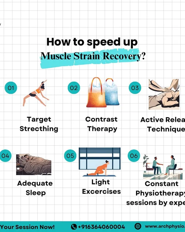Want to speed up muscle strain recovery? This guide shows our multi-faceted approach, including targeted stretching, active release techniques, and consistent physiotherapy sessions.