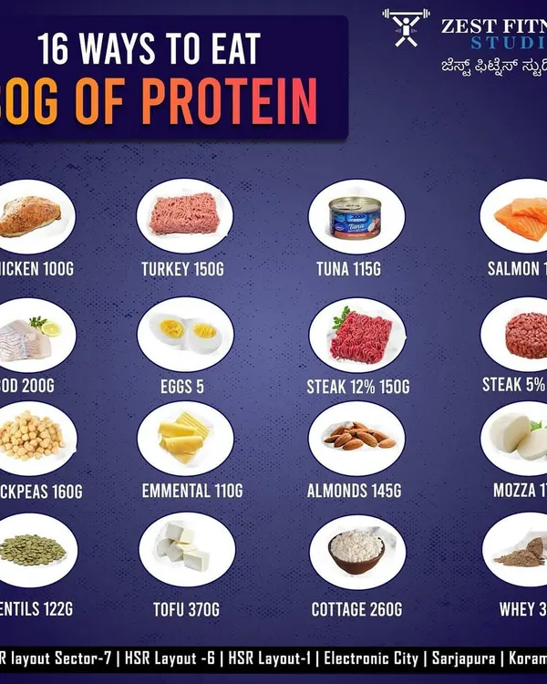 Hitting your protein goals is crucial for muscle growth and recovery. This guide shows 16 different ways to eat 30g of protein, from chicken and fish to vegetarian sources like tofu and lentils.