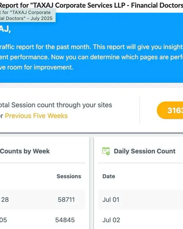 A screenshot of our monthly website traffic report showing over 316,000 sessions in July. This demonstrates the high volume of users who trust our website for financial information.